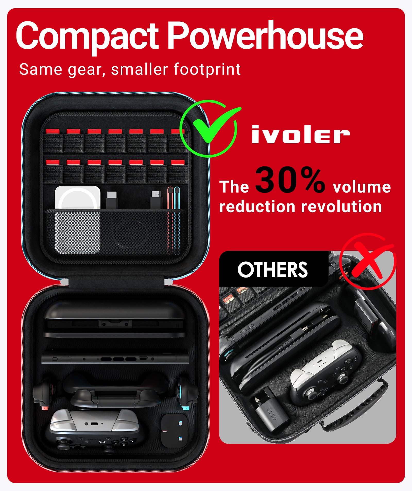 All-in-One Compact Carrying Case for Nintendo Switch 2(2025)