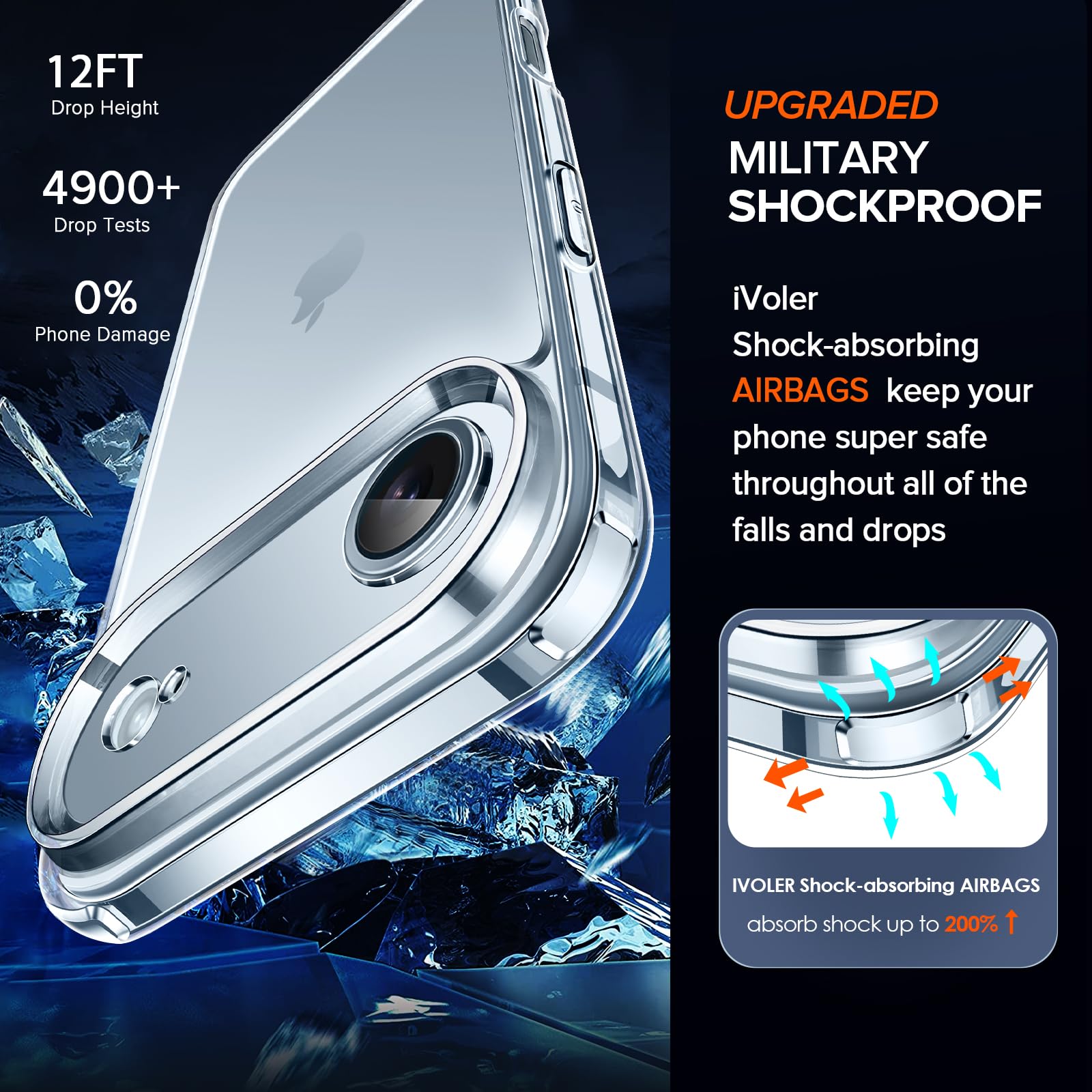 ivoler 3 in 1 Camera Cover for iPhone Air 6.5-Inch Case, 2 Pack Tempered Glass Screen Protector, Slim Soft TPU Shockproof Anti-Scratch Silicone - Clear