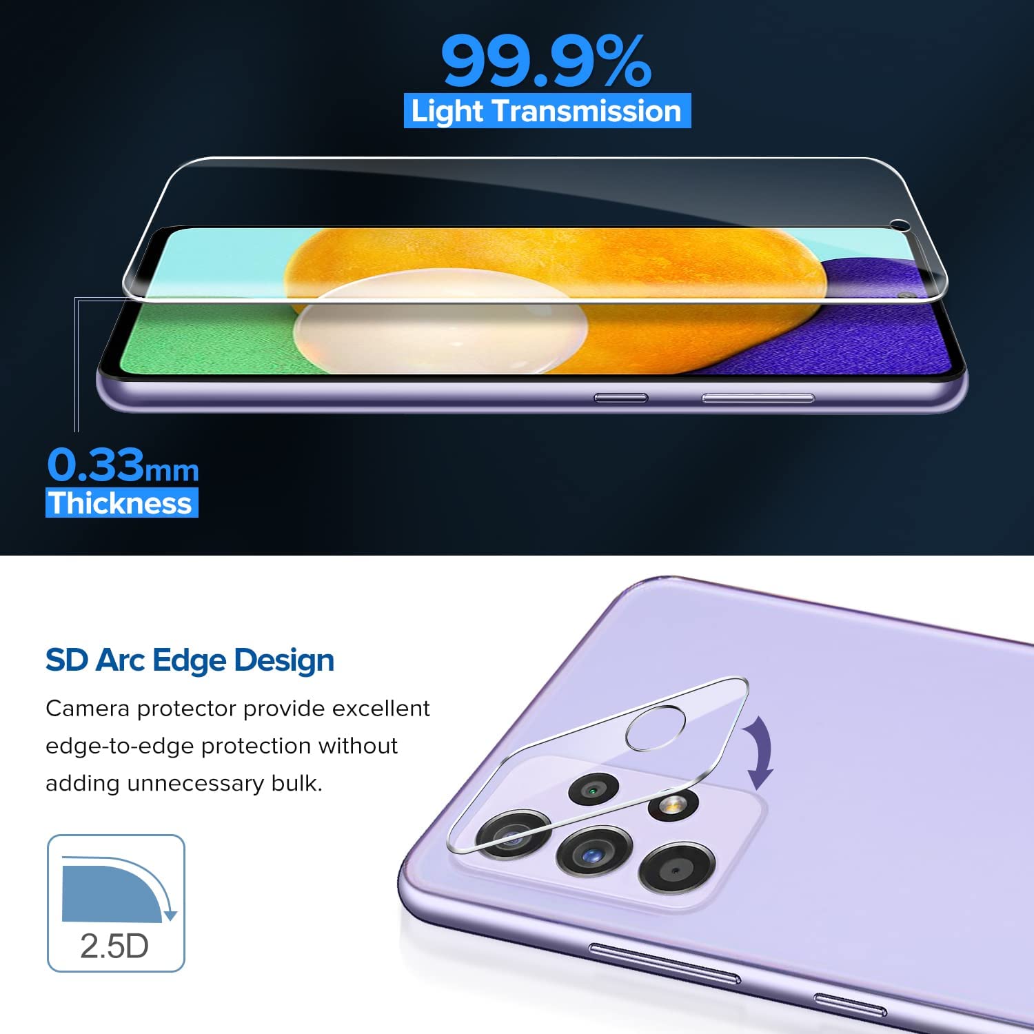 ivoler 4+2 Stück Panzer Schutz Glas für Samsung Galaxy A52 5G / A52 4G / A52S 5G