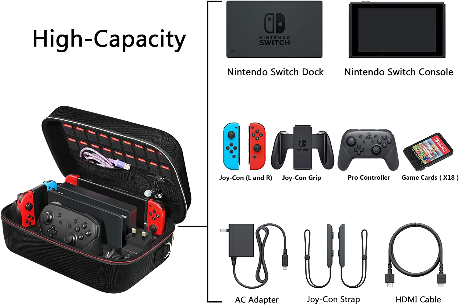 ivoler Storage Case Compatible with Nintendo Switch and Nintendo Switch OLED