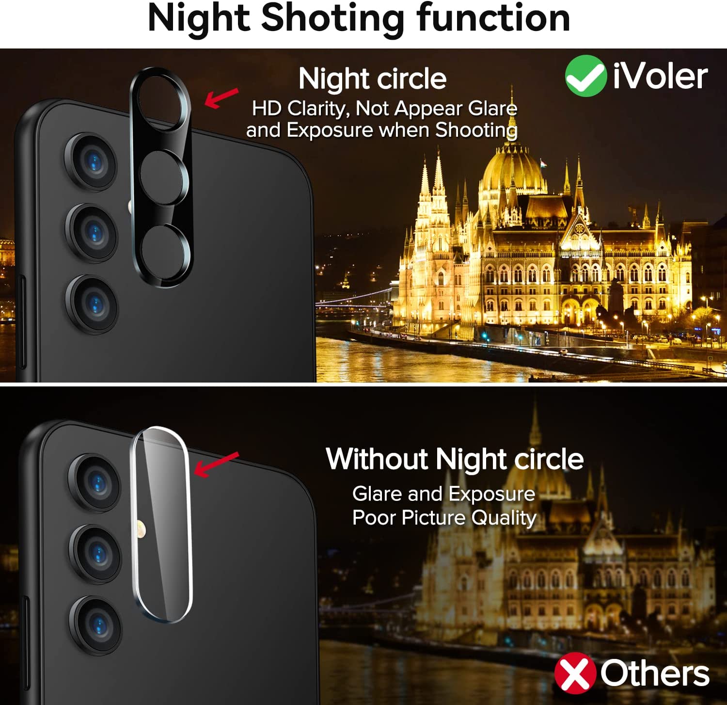 iVoler 3+3 Pezzi Vetro Temperato per Samsung Galaxy A34 5G