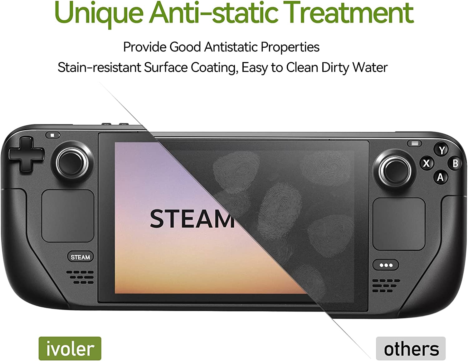 Steam Deck Screen Protectors with Installation Frame Tool