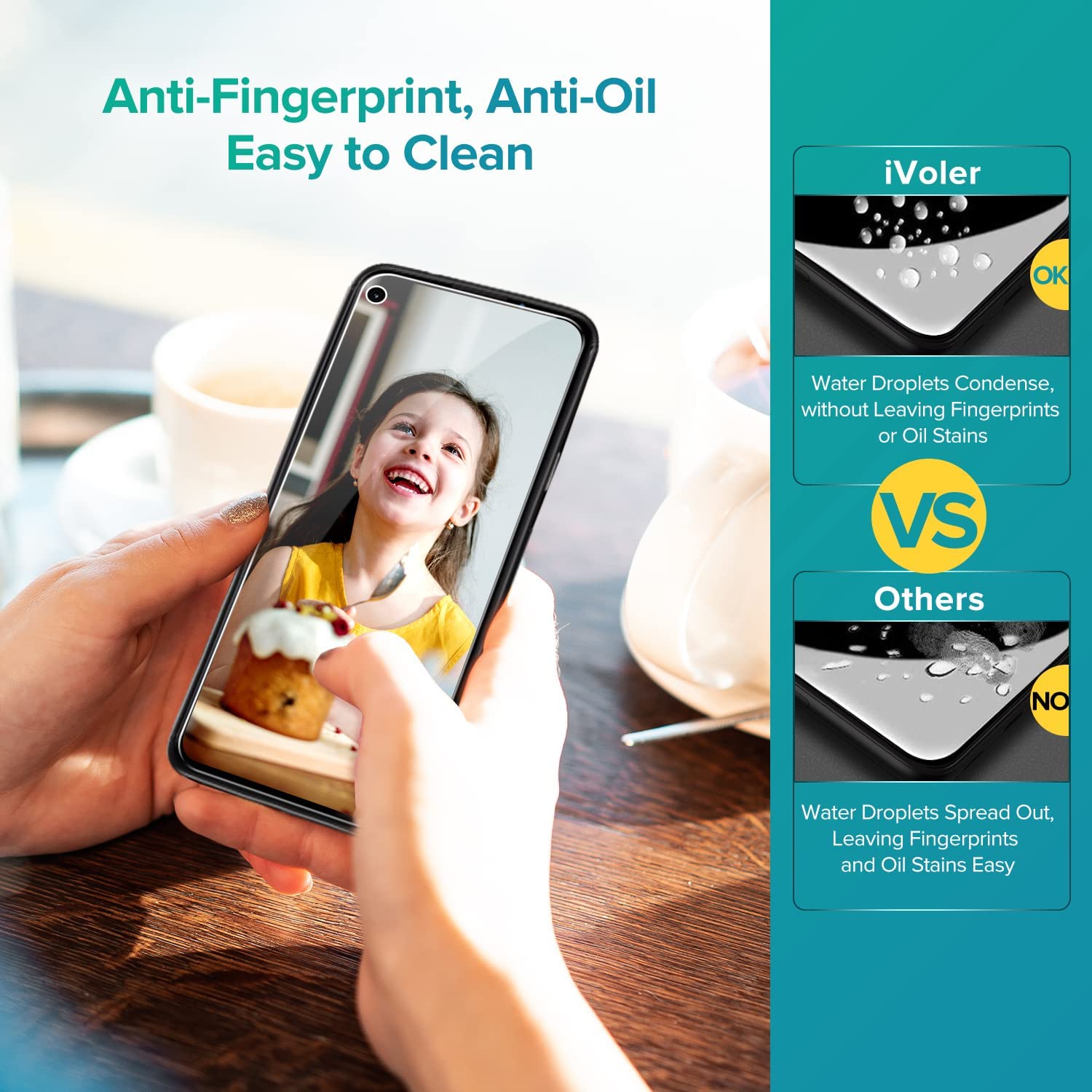 Tempered Glass Screen Protector for Google Pixel 4a 5G with Camera Lens Protector