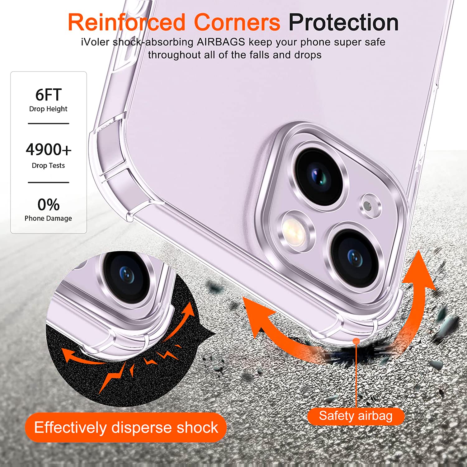 ivoler [4 in 1 Camera Cover Case Compatible with iPhone 14 Plus