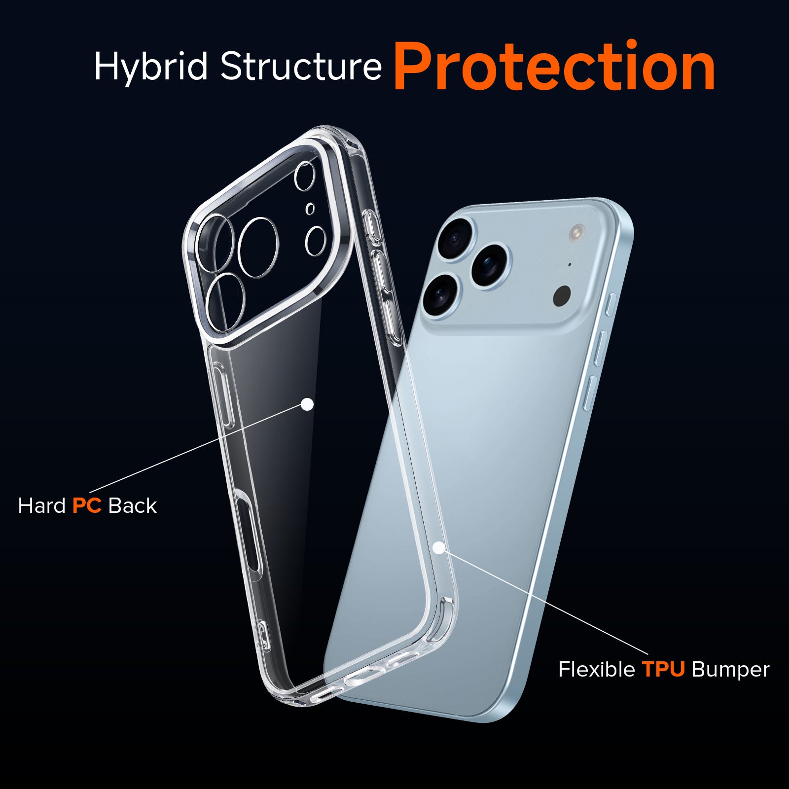 ivoler 3-in-1 Clear Case Designed for Phone 17 Pro 6.3'' 2025 with 2 Pack Tempered Glass Screen Protector Full Camera Protection, Military Shockproof Hard Back Slim for iPhone Cover - Clear