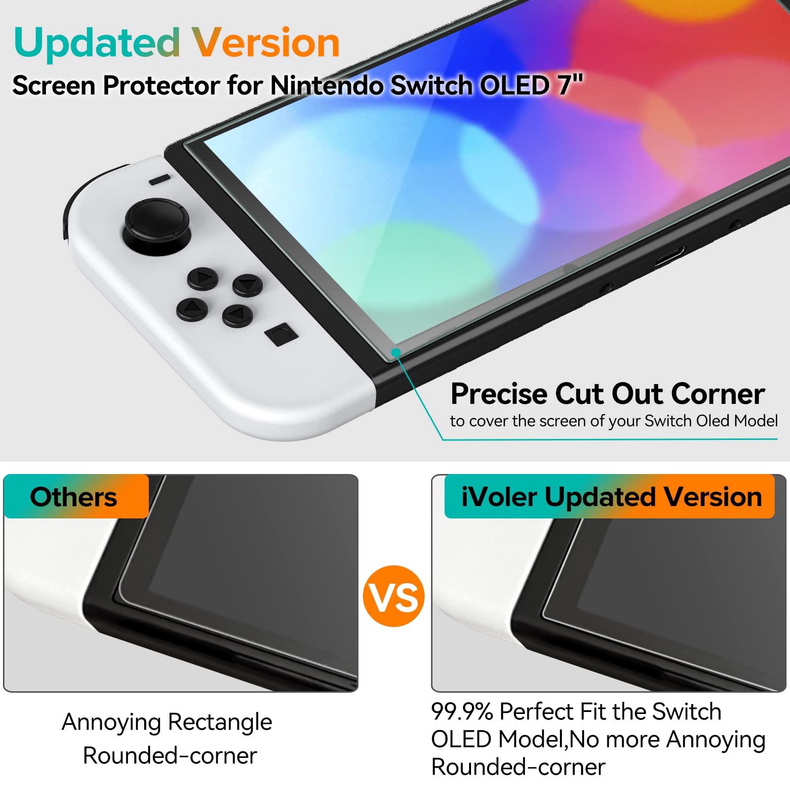 ivoler 4 Pack Screen Protector Compatible with Nintendo Switch OLED Model 7 '' 2021 with Alignment Frame Tool, Tempered Glass Protection Film - without air bubbles -Ultra Resistant Hardness 9H