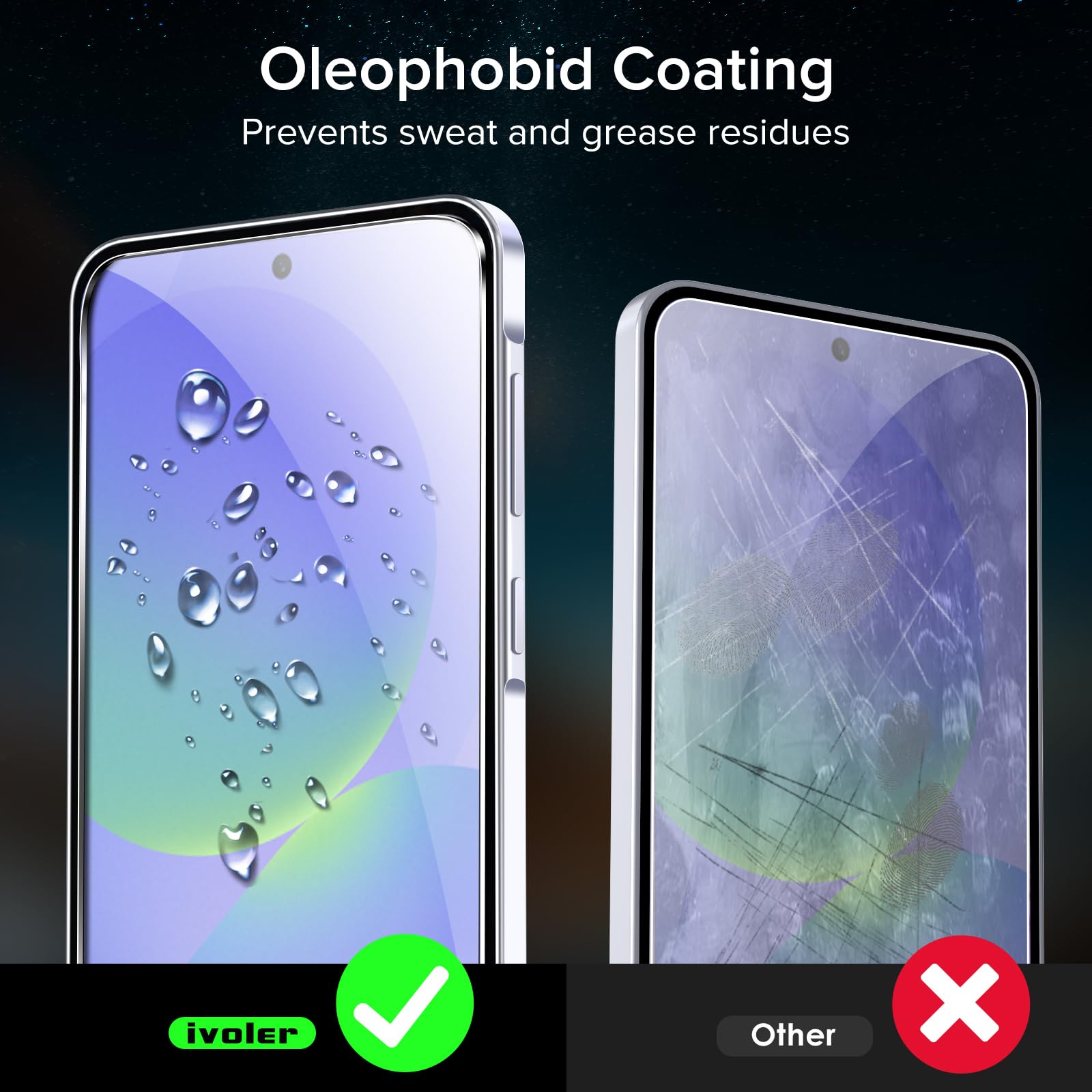 ivoler Screen Protector for Samsung Galaxy A37 5G /A36 5G, with Alignment Frame Tool, 30-second installation,[2 Pack] 9H Hardness Tempered Glass, Anti-Scratch Film, Anti-Bubble
