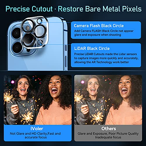 [4 Pack] ivoler Protector de Lente de Cámara Compatible con iPhone 13 Pro (6.1 pulgadas) y iPhone 13 Pro Max (6.7 pulgadas) Cristal Templado, [9H Dureza ] [Sin Burbujas] HD Vidrio Templado