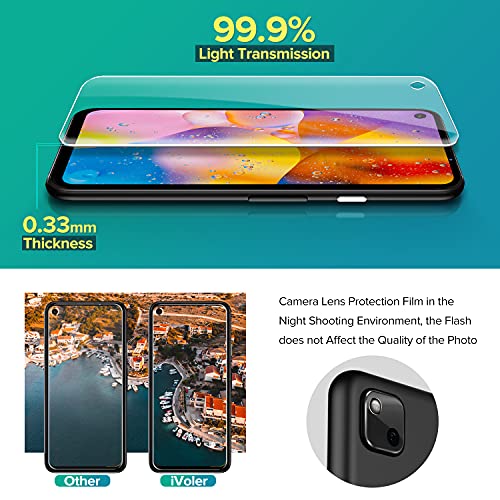 [6 Pack] iVoler [4 Pack]Tempered Screen Protector for Pixel 4a 4G with [2 Pack]Camera Lens Protector Tempered Glass with [Alignment Frame Easy Installation],HD Clear Anti-Scratch Film,5.8 inch