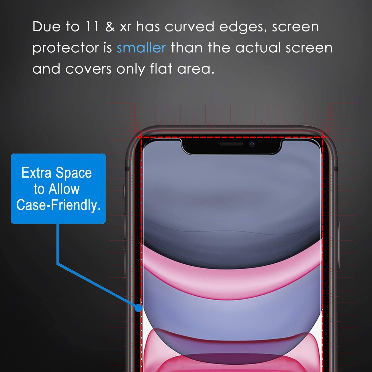 [6 Pack] iVoler [4 Pack] Screen Protector for iPhone 11 and iPhone XR + [2 Pack] Camera Lens Protector