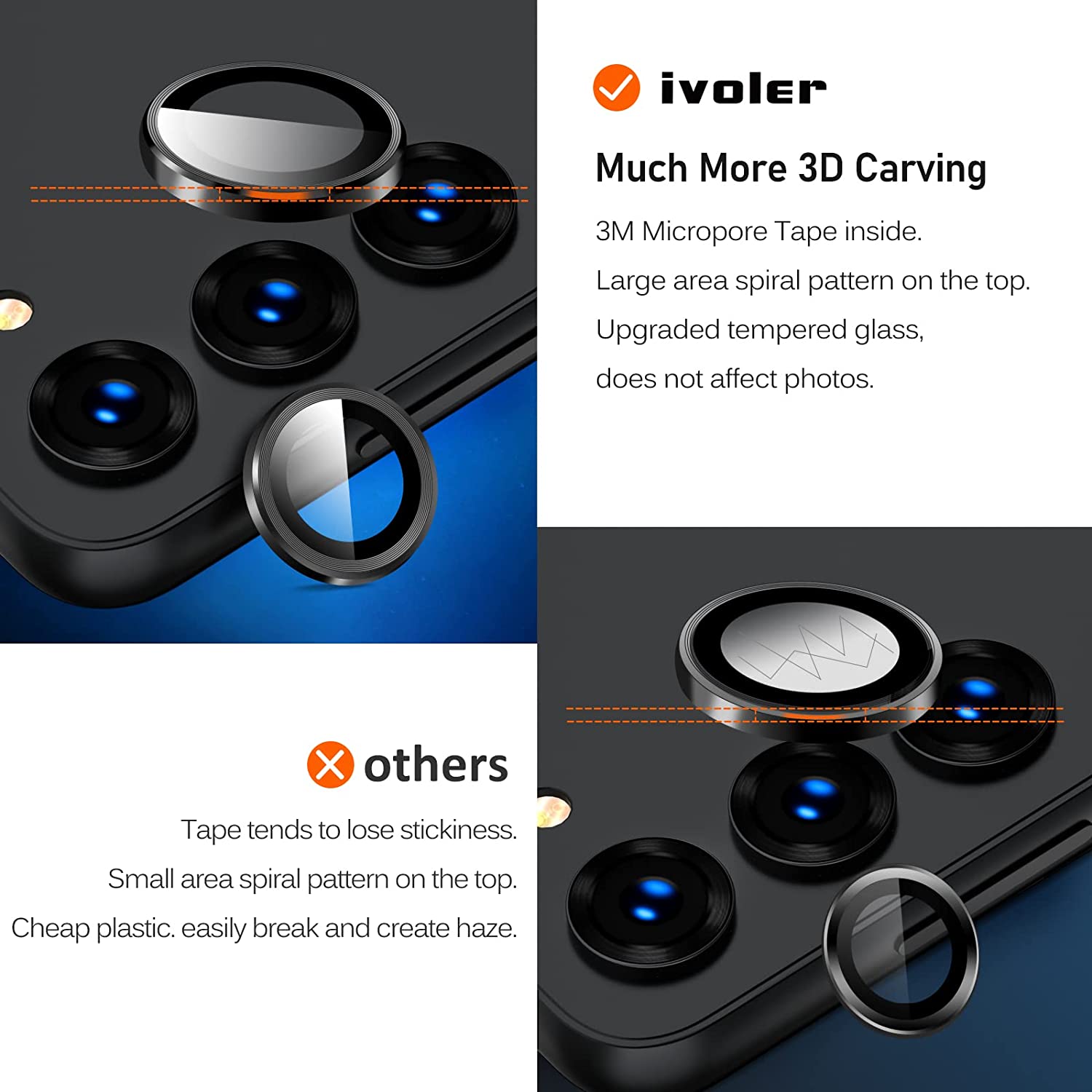 ivoler Camera Lens Protector for Samsung Galaxy S23 6.1'' &S23 Plus 6.6'' (2023)