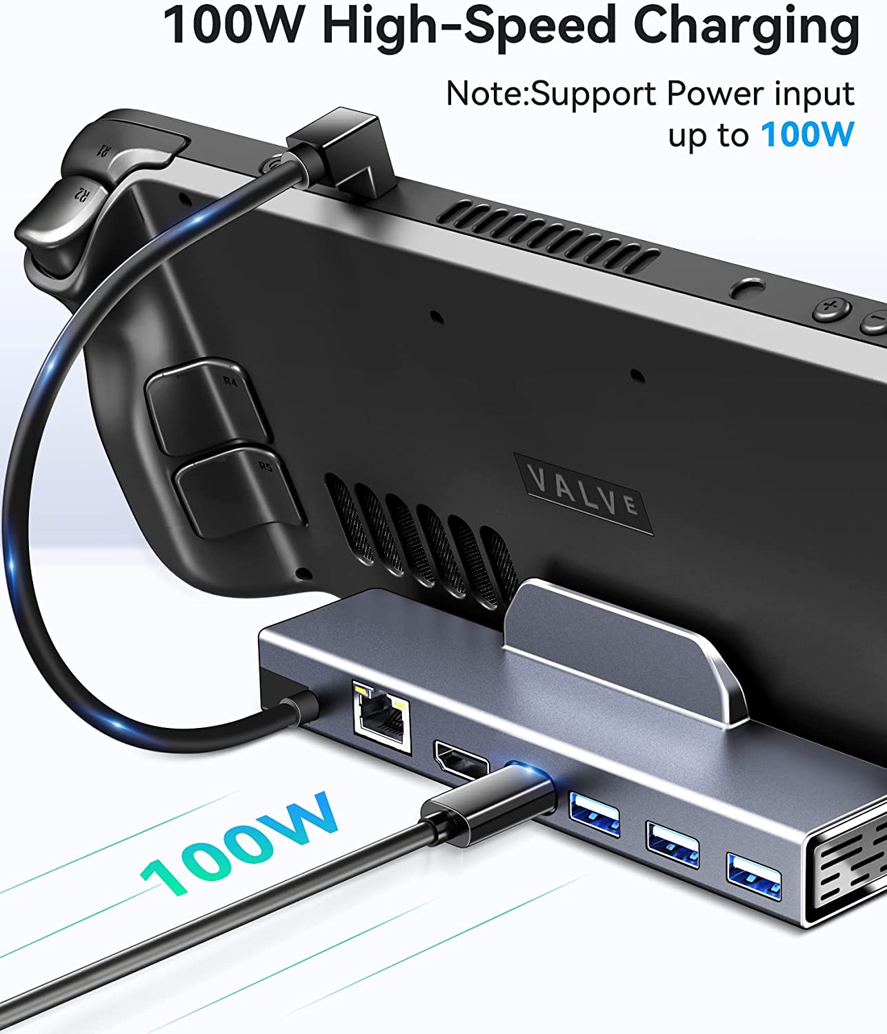 Valve Steam Deck Docking Station