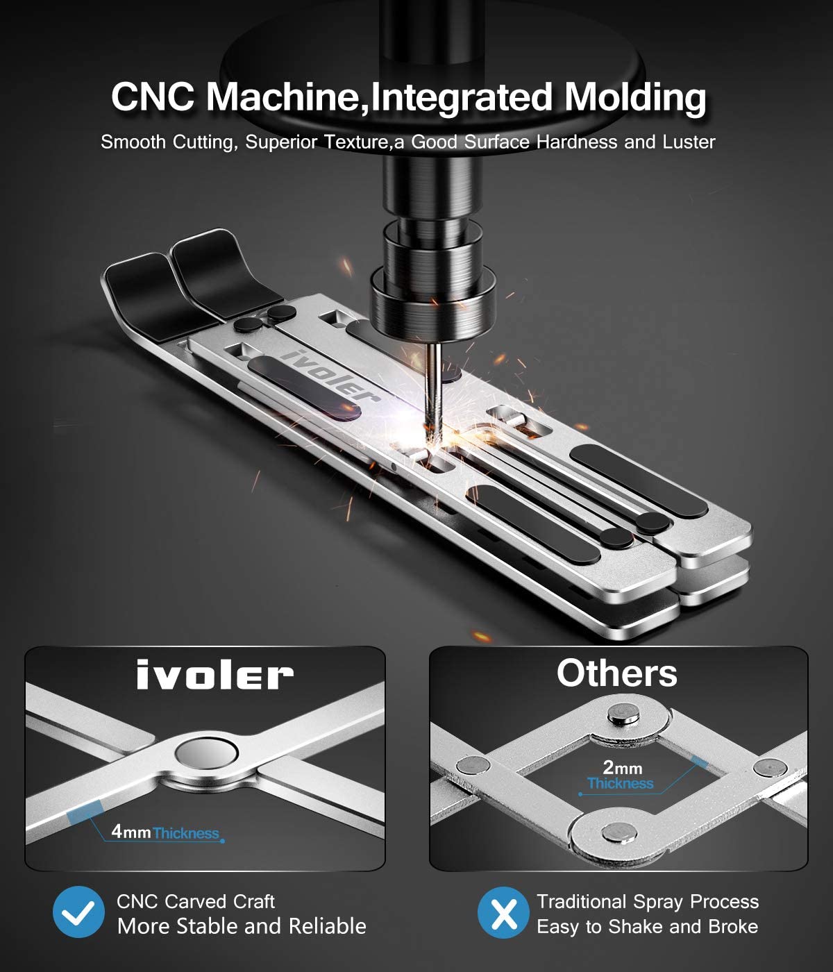 Laptop Stand, iVoler Laptop Holder Riser Computer Tablet Stand