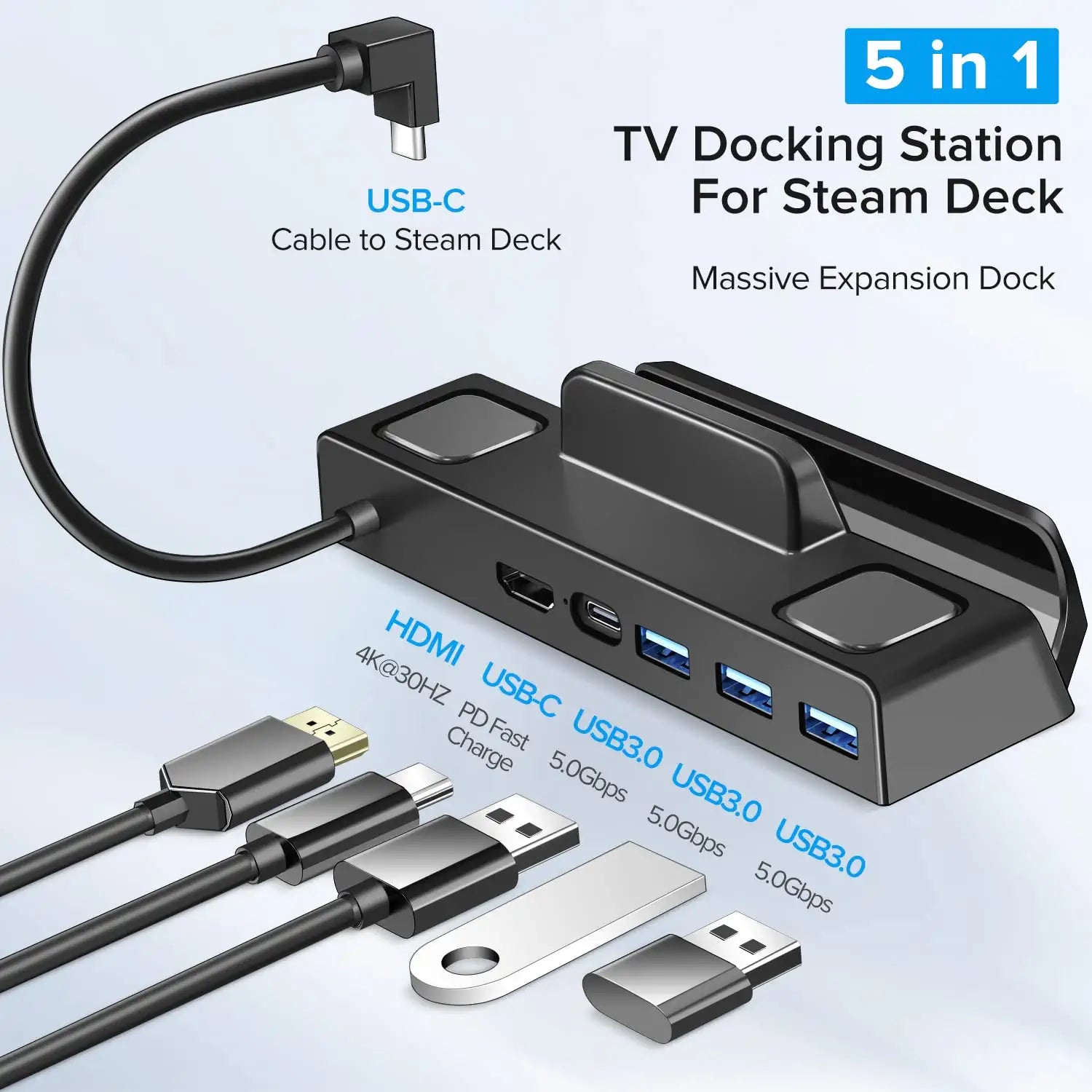 Docking Station for Steam Deck, iVoler 5-in-1 Hub Steam Deck Dock Stand