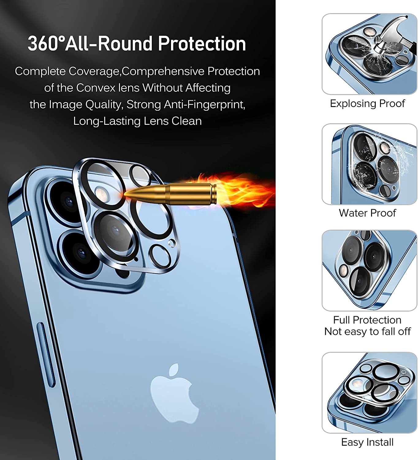 Screen Protector for iPhone 13 Pro Max/ iPhone 13 Pro/ iPhone 13/ iPhone Mini