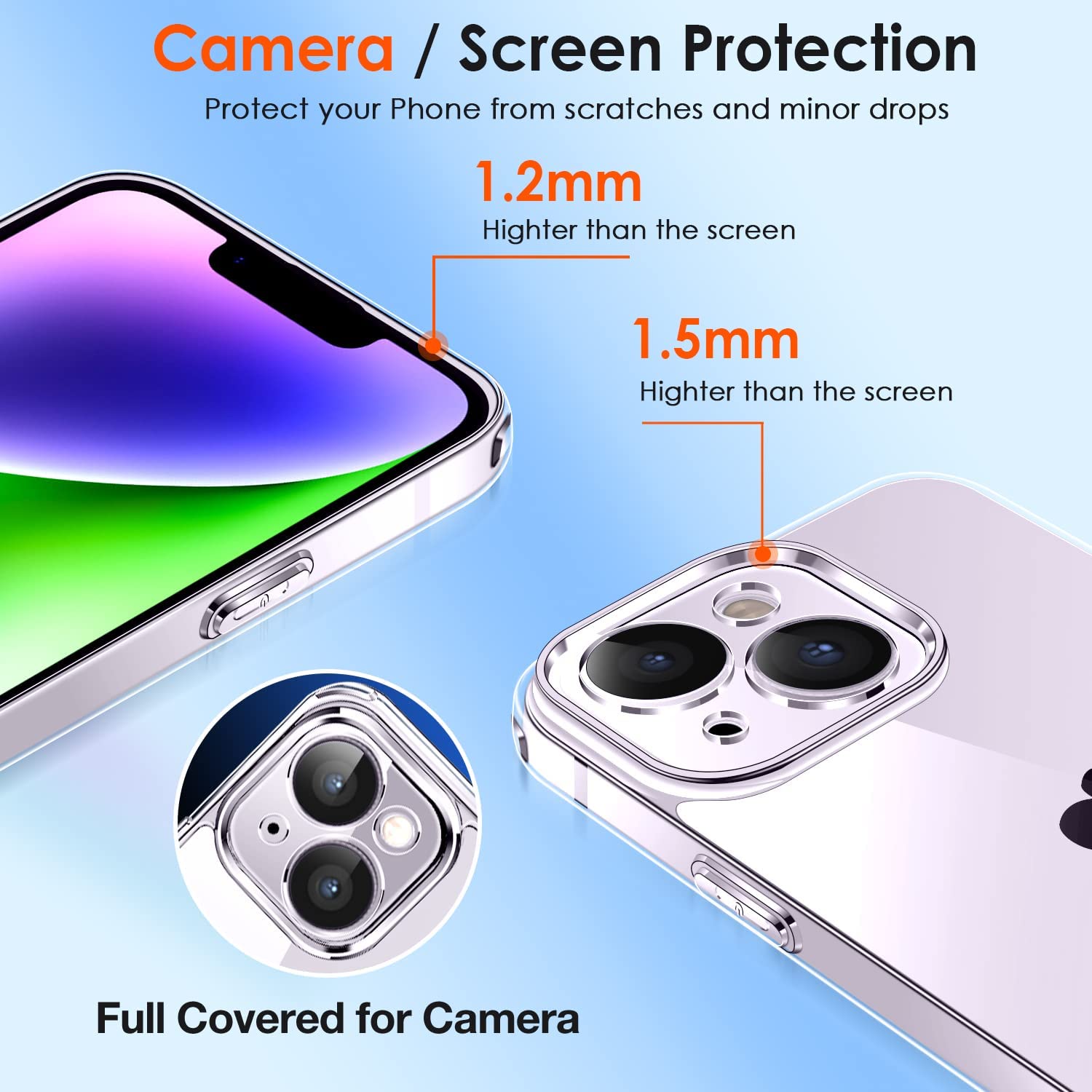 ivoler [3 in 1 Camera Protection Case for iPhone 14 6.1" [Long Lasting Clarity] [Military Grade Shockproof]