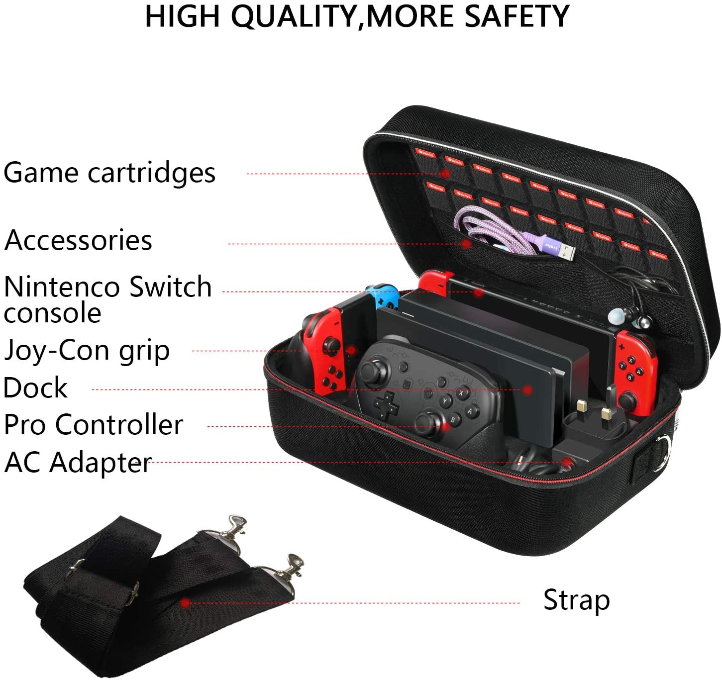 Switch Case for Nintendo Switch and Switch OLED Model, Portable Full  Protection Carrying Travel Bag with 18 Game Cards Storage for Switch  Console Pro