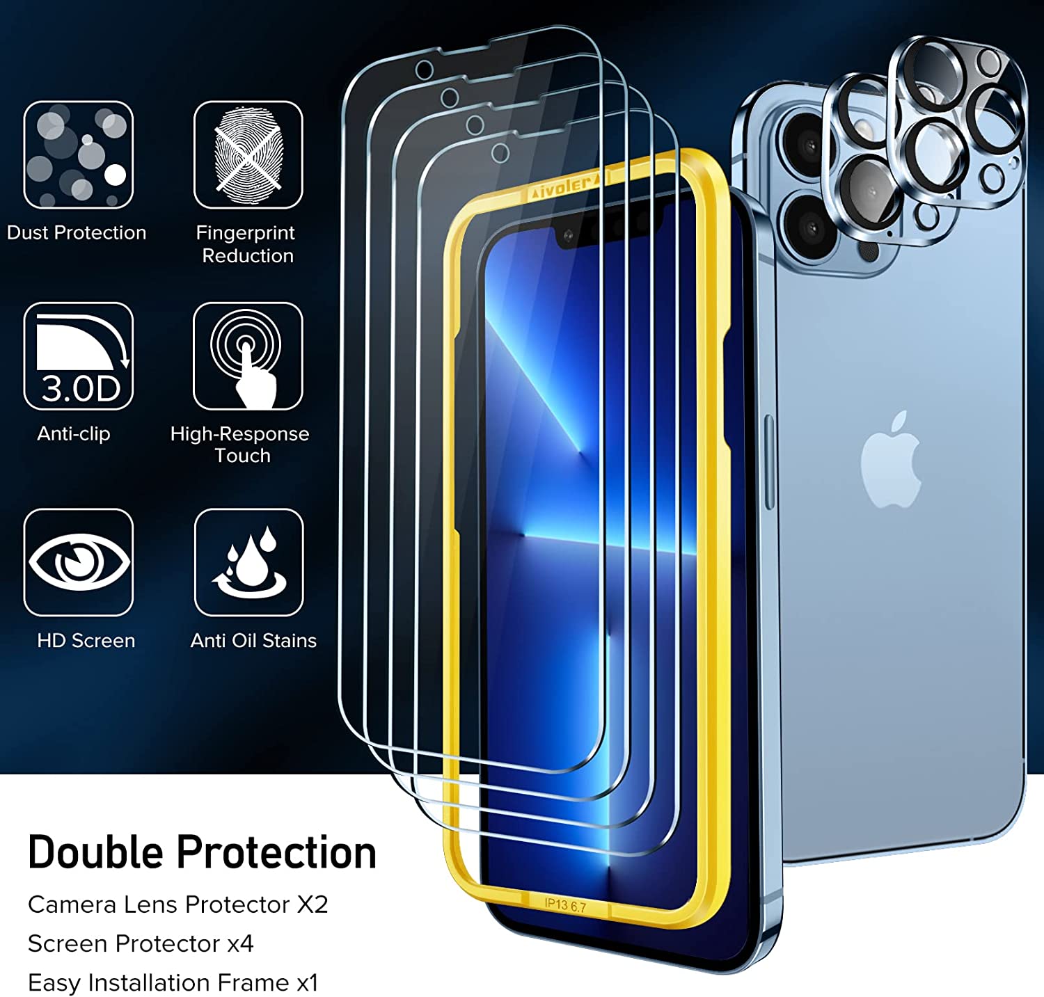 Screen Protector for iPhone 13 Pro Max/ iPhone 13 Pro/ iPhone 13/ iPhone Mini