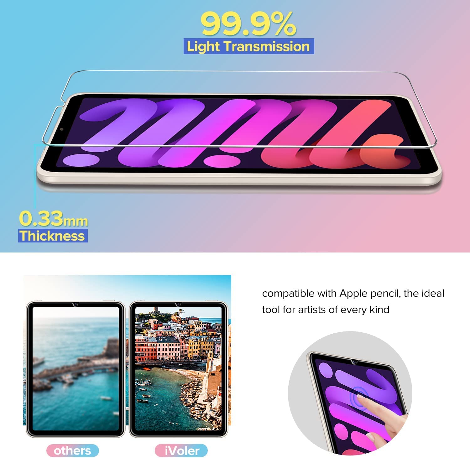 Tempered Glass Screen Protector for iPad Mini 6 2021 with Alignment Frame for Easy Installation