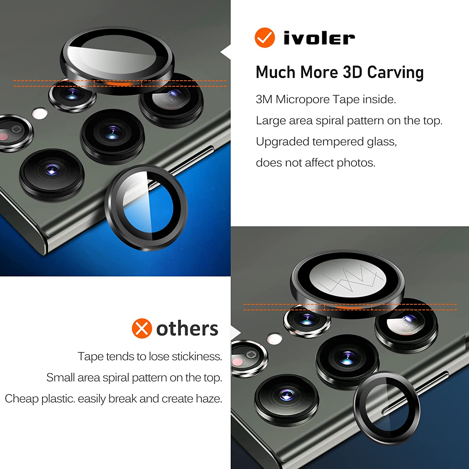 ivoler Camera Lens Protector for Samsung Galaxy S23 Ultra 6.8'' 5G (2023)