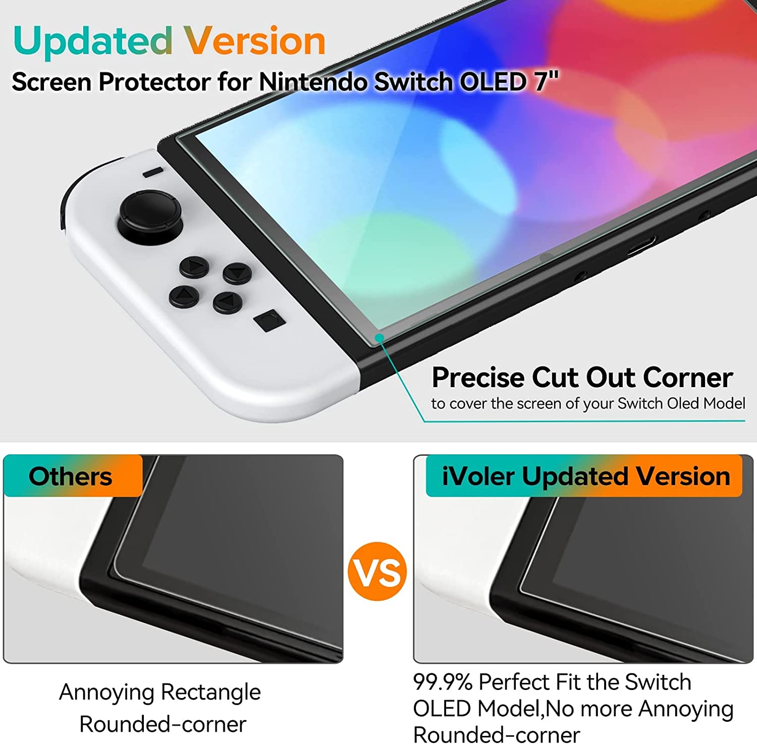 ivoler 4 Piezas Protector de Pantalla Compatible con Nintendo Switch OLED Modelo 7 pulgadas 2021 Modelo