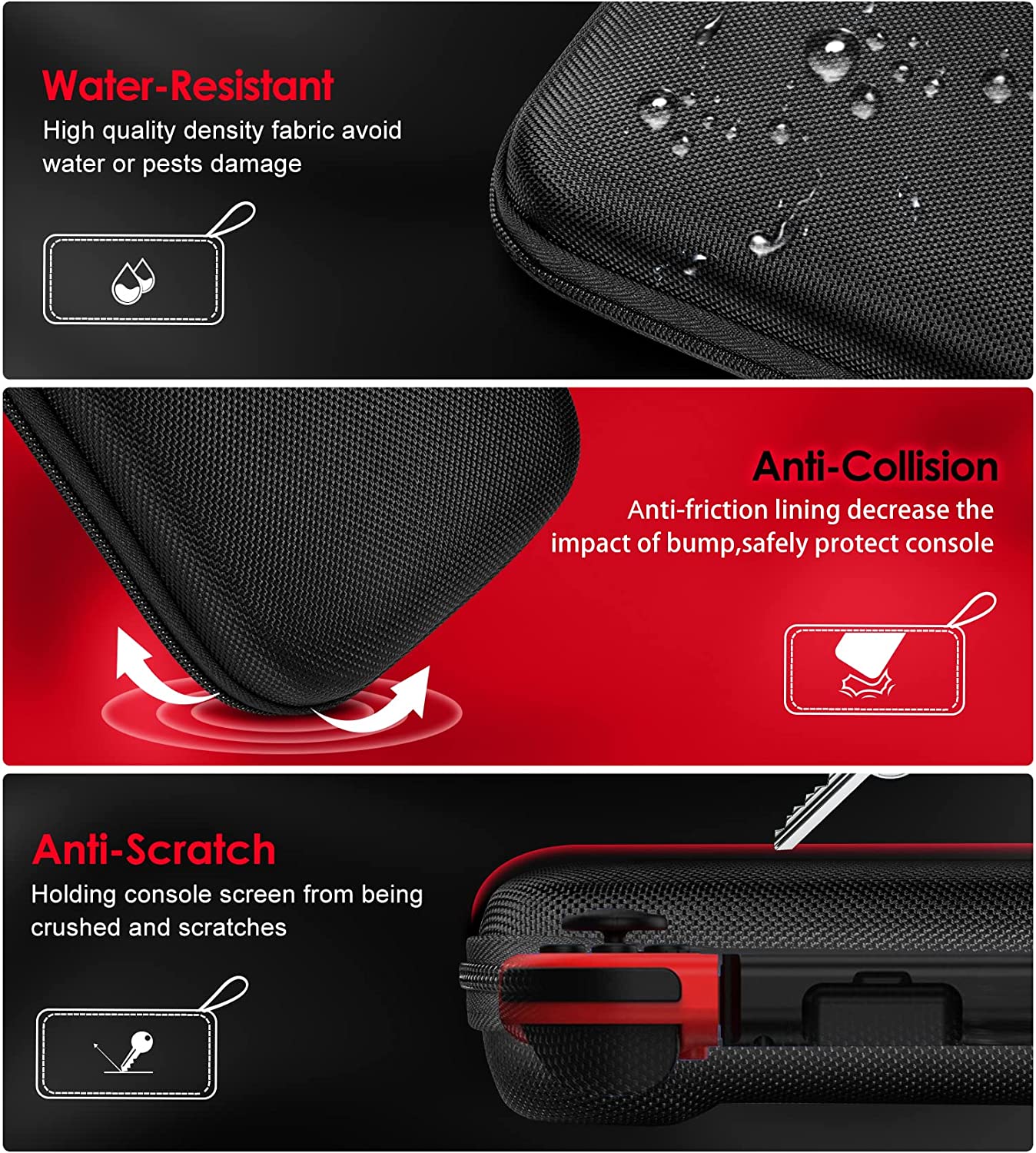 iVoler Tasche Kompatibel mit Nintendo Switch / Nintendo Switch OLED