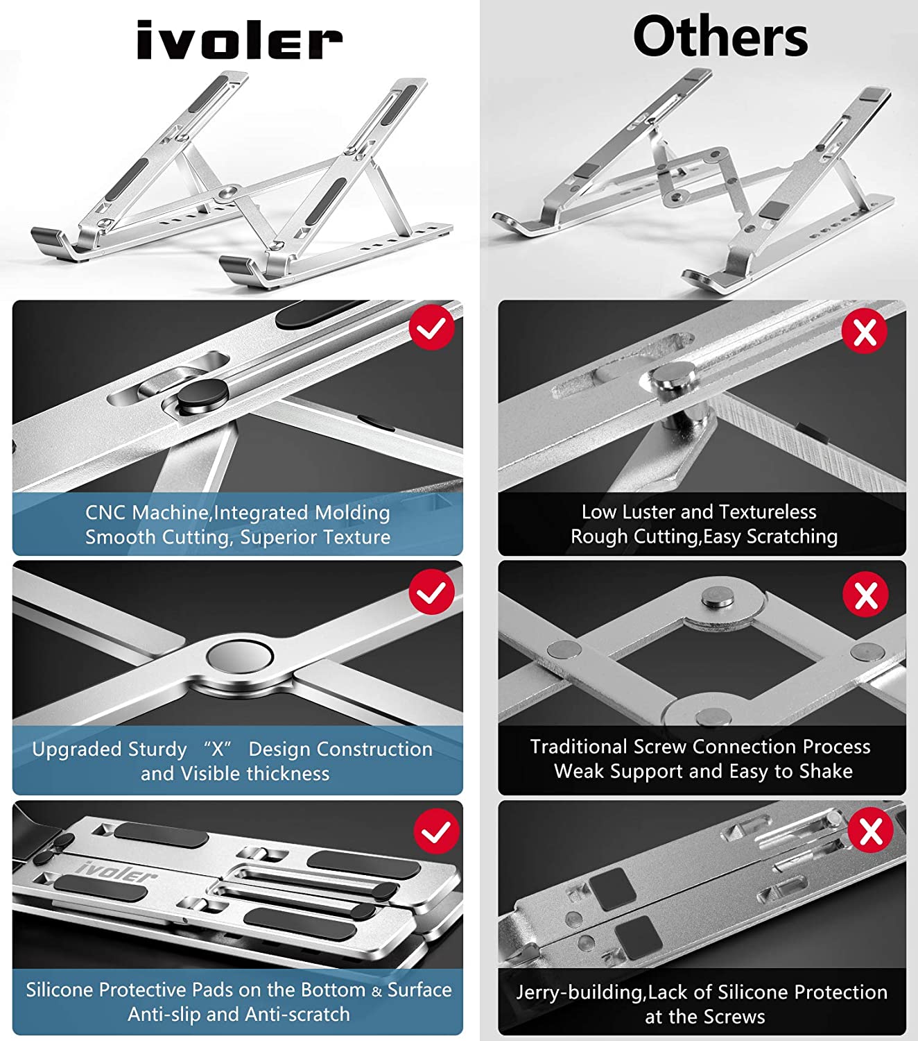  ivoler Laptop Stand, Laptop Holder Riser Computer